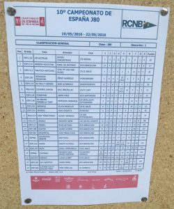 CLASIFICACIÓN CAMPEONATO DE ESPAÑA J80