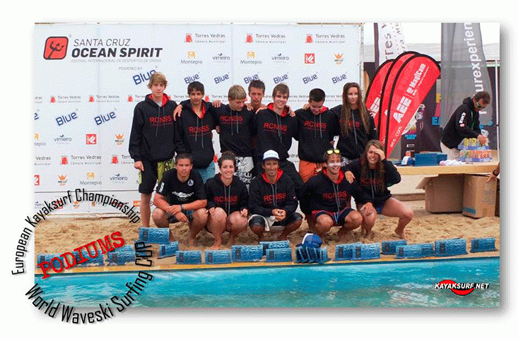 COPA EUROPA KAYAK SURF